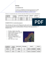 Map Projections For Noreg