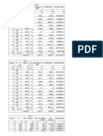 Hydrostatic Calculation