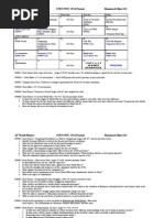 Download APHWSheet11 by kqmurphy SN29302921 doc pdf