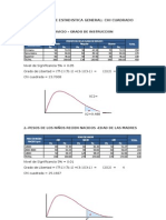 Chi Cuadrado Estadistica