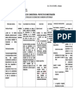 Matriz de Consist Enc I Am Im