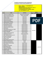 Peserta Wawancara User & Perso Rekrut Jakarta 18 - 19 Nop 2015