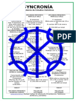 Talleres Del 2016