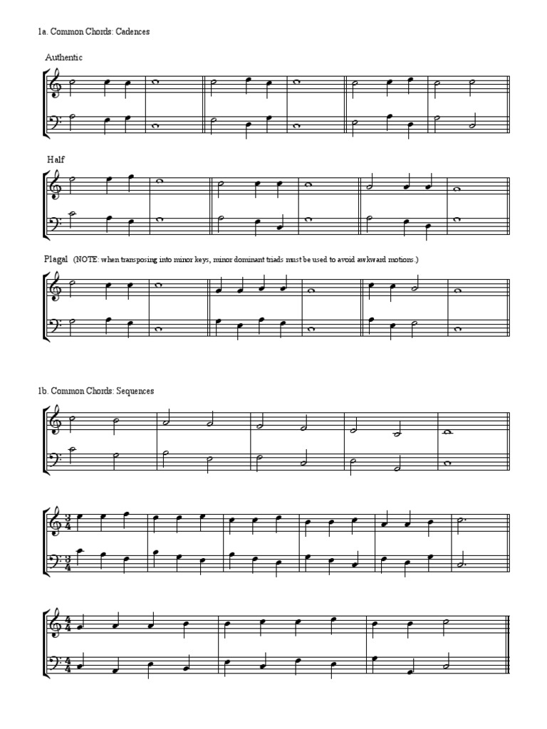 Common Chords and Cadences Guide | PDF | Melody | Pitch (Music)