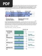 Xaml Cheat Sheet