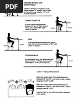 Bar Height