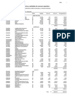 Lista de Insumos PDF