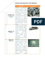 Mineral Alterasi Dan Deskripsi Fisik