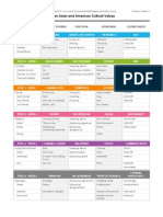 assignments 4 conversational english oral skills course planning sheet