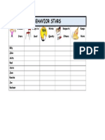 Behavior Stars