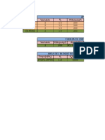 Calculos Para Bloques de Empuje