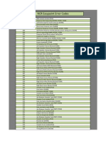 NCR Error Codes