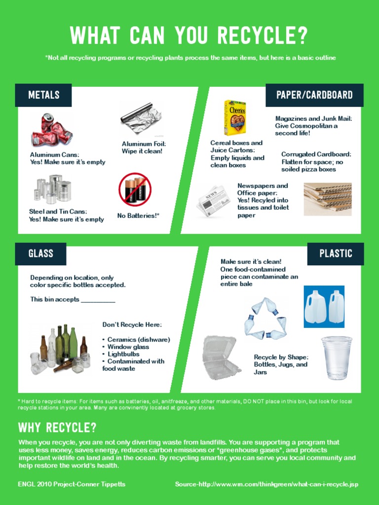 Engl2010 Recycle Poster 1b | PDF