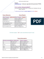 Verbe Pronominal Au Passé Composé - B1