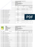 C&I Cable Schedule Format