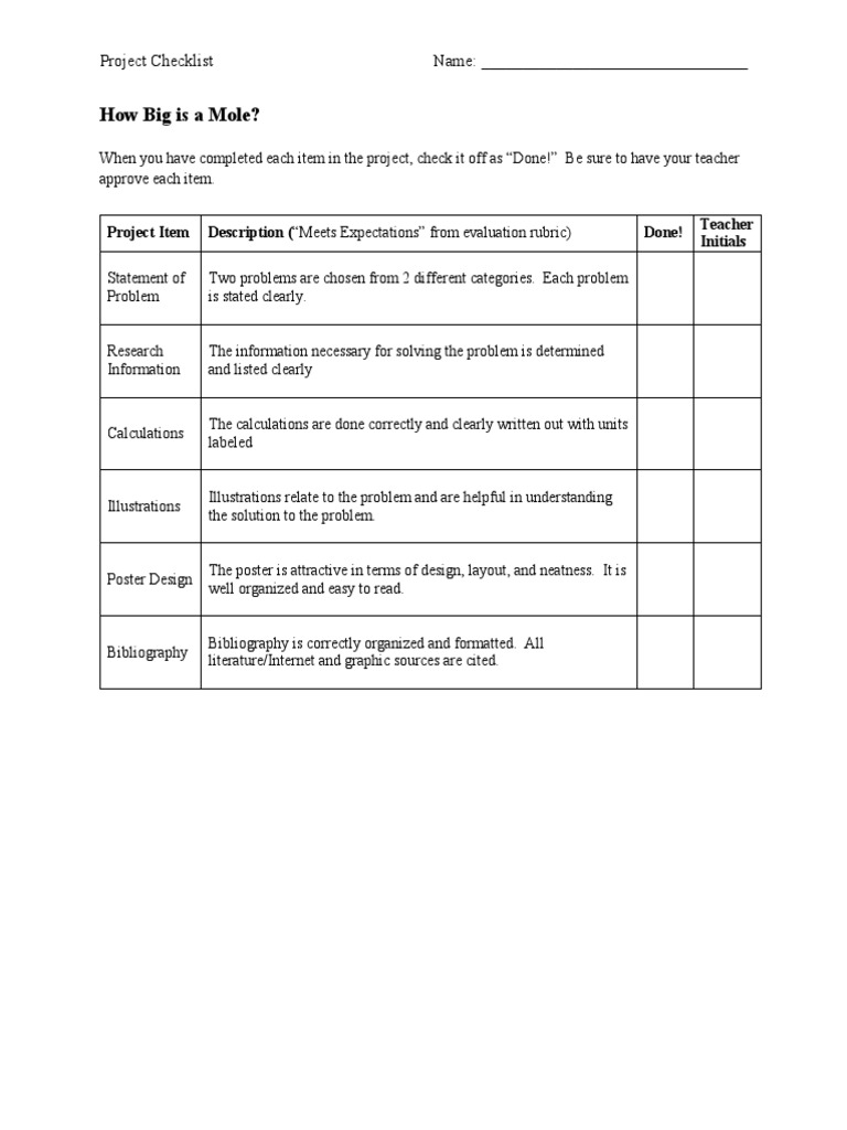 Mole Project Checklist | PDF