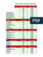 Tradable News Trigger Report