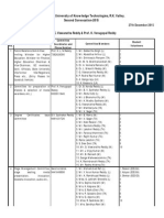 Convocation Committee List-08.12.2015