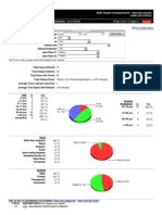 Clinical III Case Logs