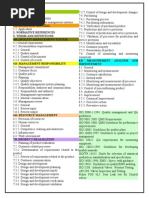 ISO 9001 Index Detailed