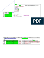 TFL TL LFL: Analysis of Variance (ANOVA)