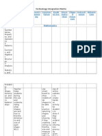 Tech Integration Matrix 2 Julie Howard-2