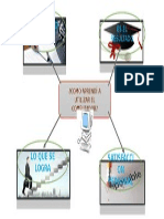 Mapa Mental Yolanda Triviño Artunduaga