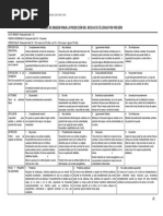Neonatal Skin Risk Assessment Scale Version Castellano Garcia Molina P ...