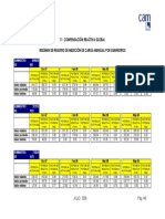 Estudio de Calidad de Energía Uni - 4 PDF