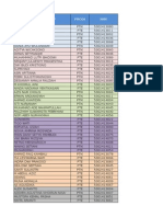 Data Fungsionaris 2015