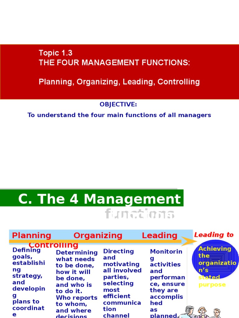 X1.3 Planning, Organizing, Leading, Controling Leadership