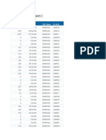 Irat Template Latest CHECK