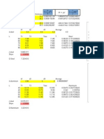 Chart Title: V= π D t I= MR