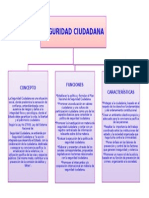 S Ciudadanasdsd