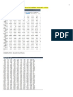 ANALISIS T-H LINEAL CAPI.docx