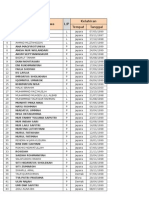 Data Siswa TP. 2014-2015