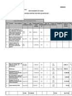 Procurement Report q1 2013
