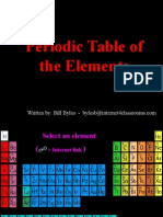 Periodic Table