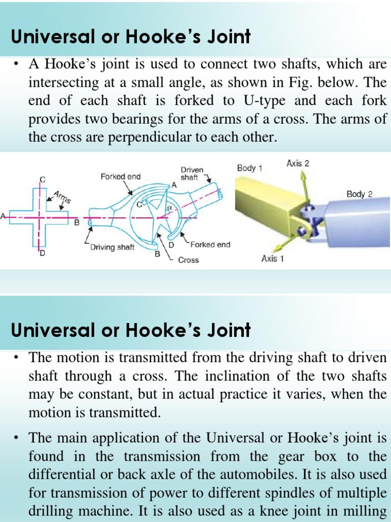 L Universal or Hooke's Joint PDF Axle Angle