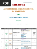 Tabela de Artrologia