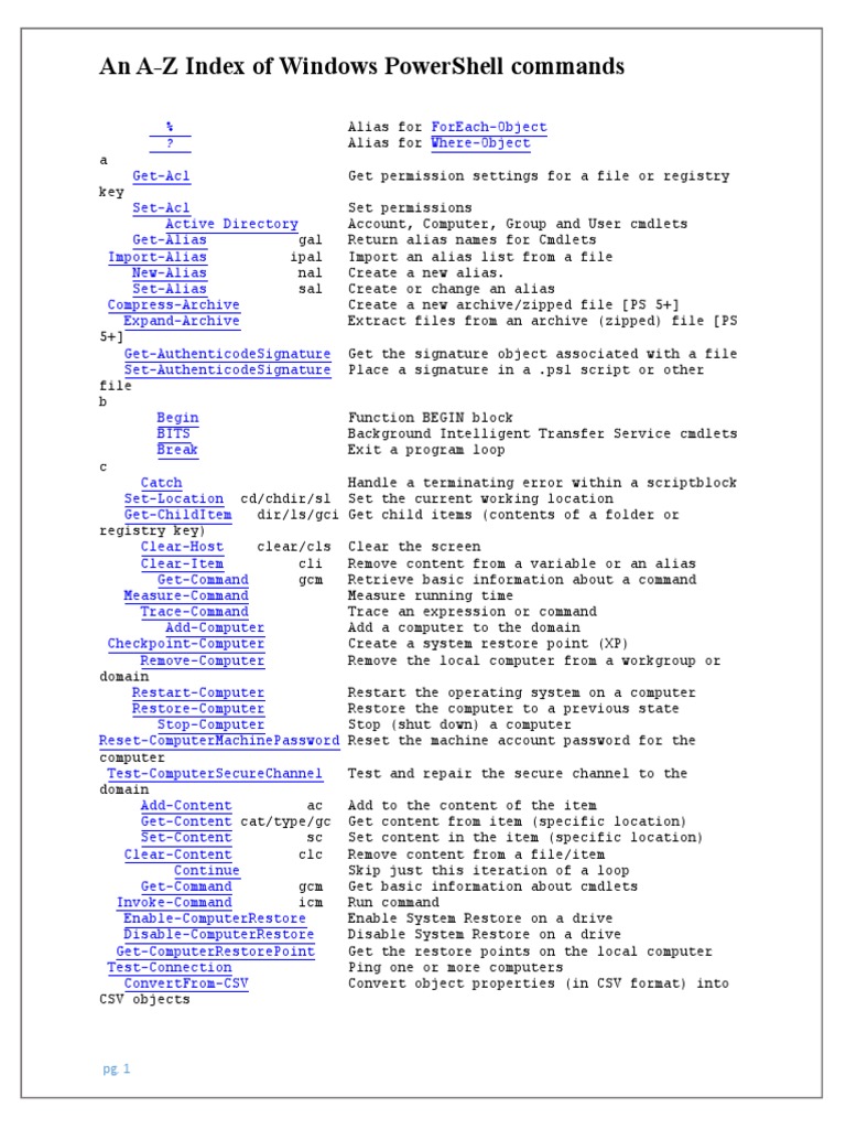 An A-Z Index of Windows PowerShell Commands | PDF | System Software ...