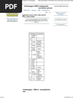 Download Volkswagen OBD II Diagnostic Connector Pinout Diagram by sauloh SN293175141 doc pdf
