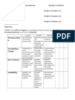 Speaking Health Recommendations Rubric