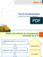 11 - Teoría Fundamentada - Axial y Selectiva