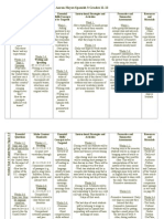 curriculum map