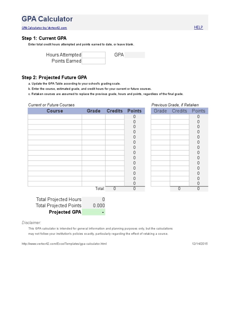 Grade calculator credits image