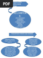 Metabolisme Air Vitamin Mineral