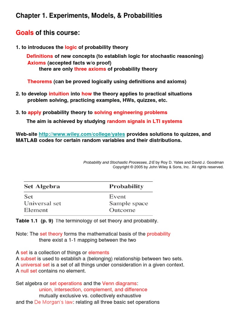 Slide_01_Set Theory and Probability | Probability Theory | Set ...