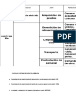 Final de Gestion e Impacto Ambiental