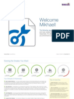 Welcome Mikhael!: Your Success Report